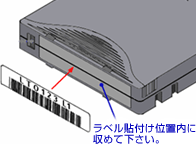 ラベル貼り付け位置内に収めて下さい